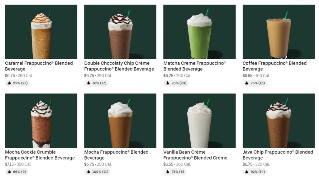 Updated Starbucks Menu with prices in Canada